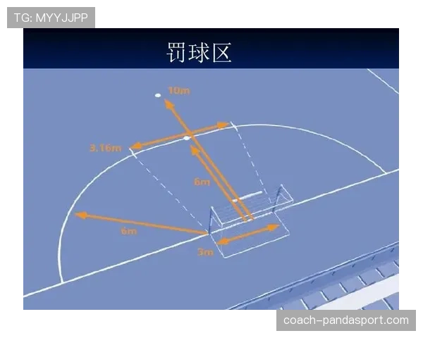 五人制足球规则中的关键判罚与比赛流程详解
