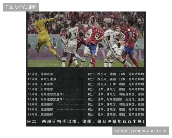 2026世界杯48队分12组赛制规则怎么算