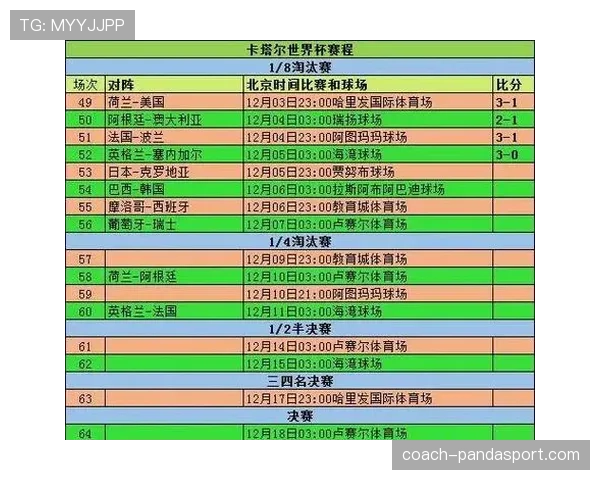 2026世界杯小组赛为什么采用12个小组 2026世界杯小组赛为什么采用12个小组